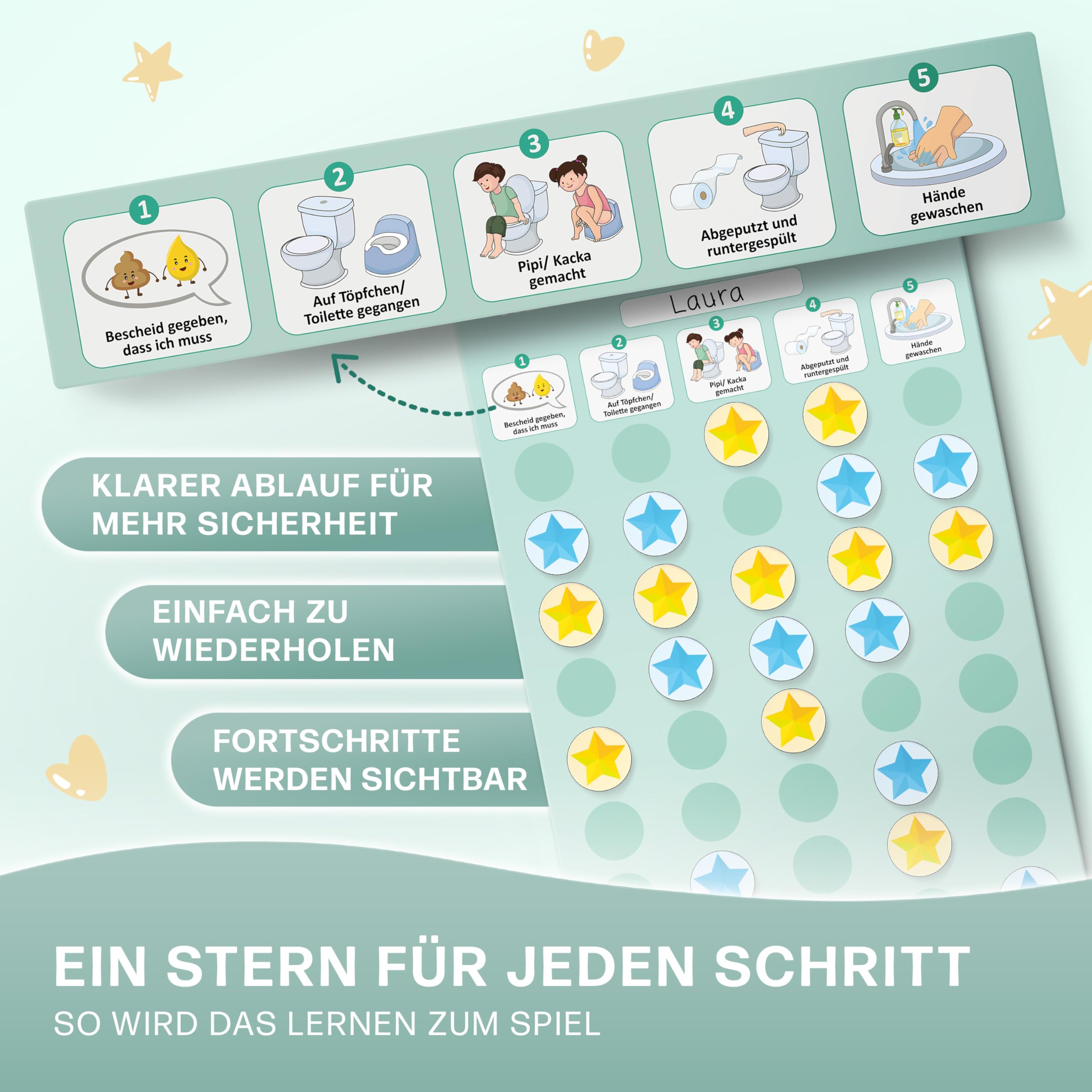 mini-mindz-t-pfchentraining-magnettafel-montessori-mit-60-magneten-30-x-20-cm image 5