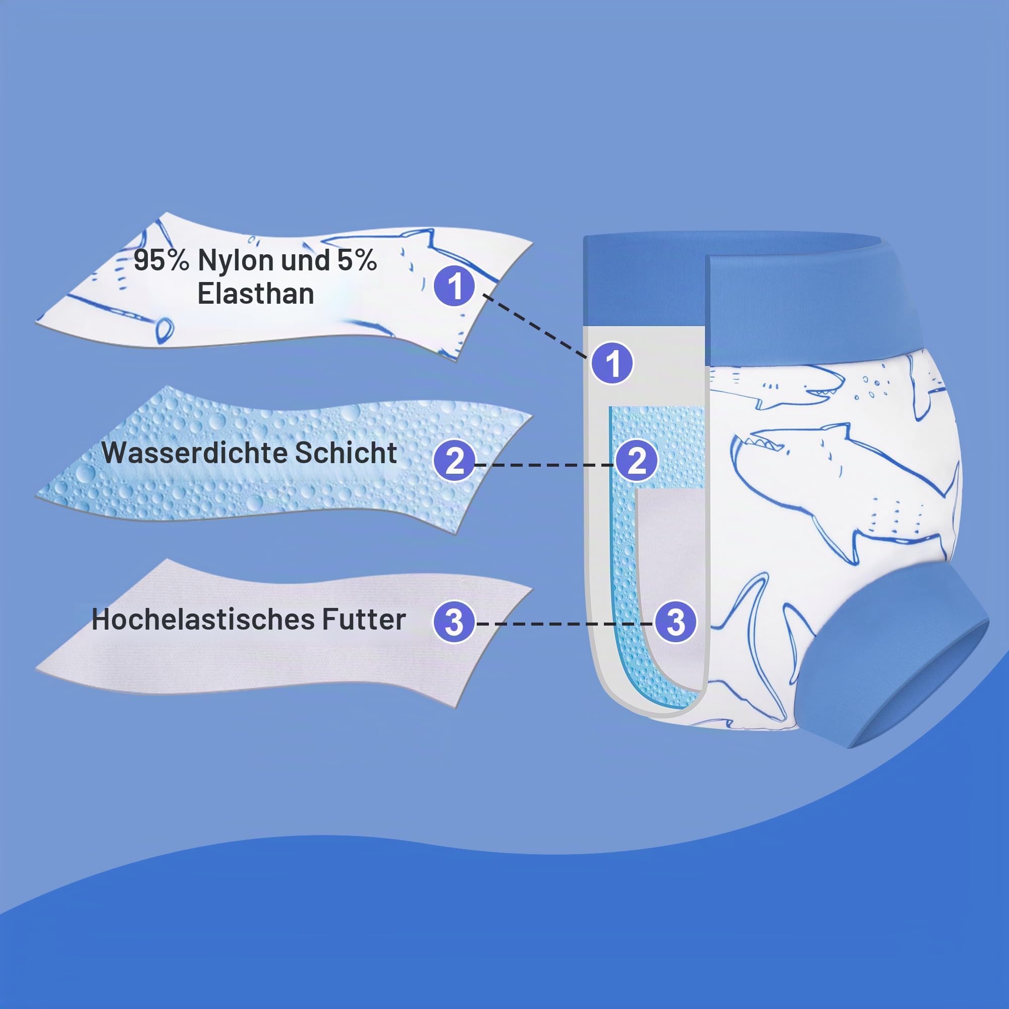 big-elephant-baby-schwimmwindeln-3er-pack-verstellbar-wiederverwendbar image 6