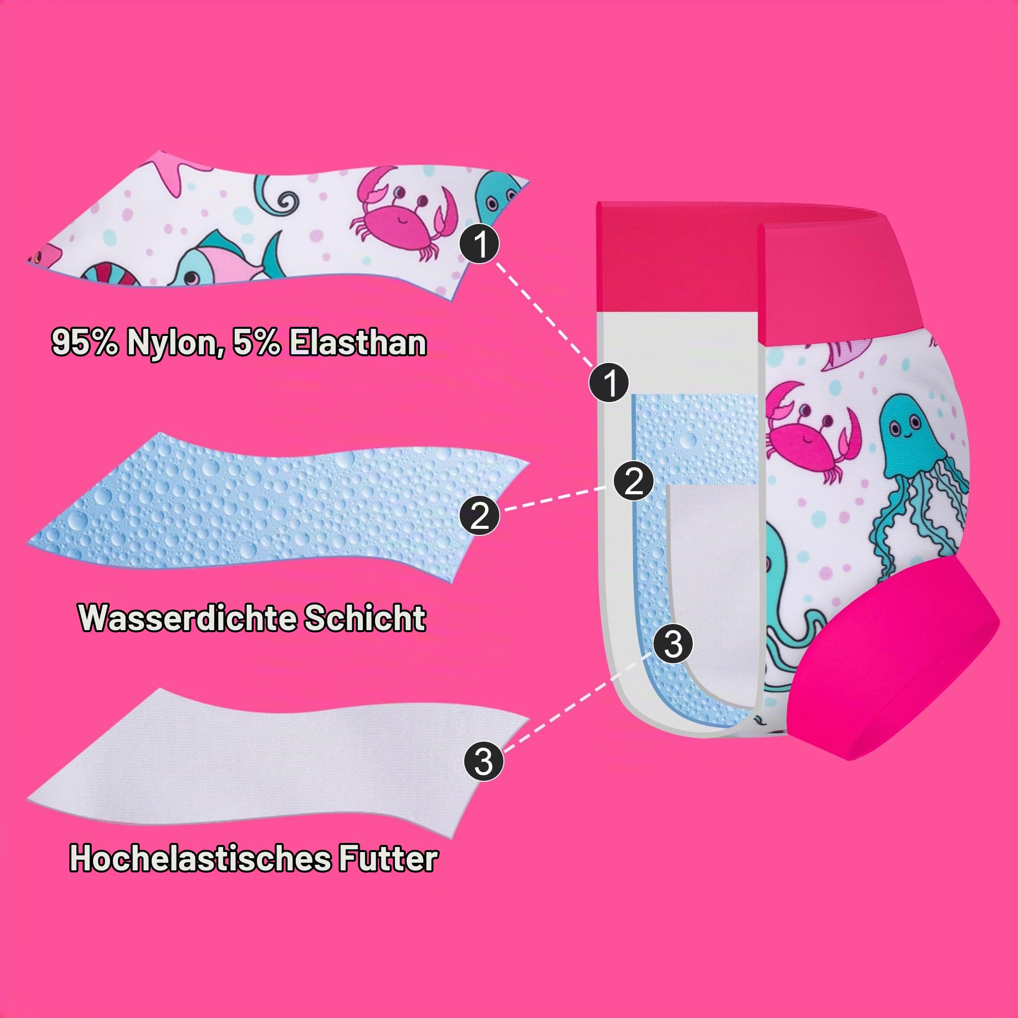 big-elephant-baby-schwimmwindeln-3er-pack-wiederverwendbar image 7