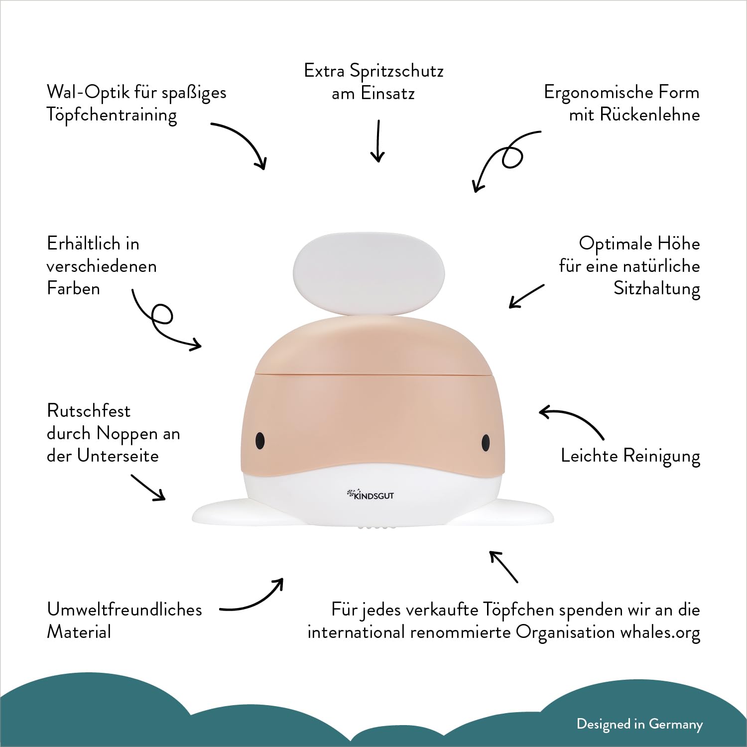 kindsgut-kinder-t-pfchen-wal-design-peach-mit-deckel-und-einsatz image 7