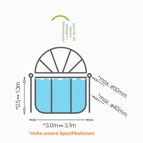 lemodo-exit-toys-pool-sonnensegel-universal-300-cm-wasserabweisend image 5